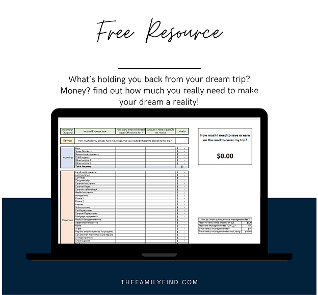 Travel Budget Calculator (Free Resource)